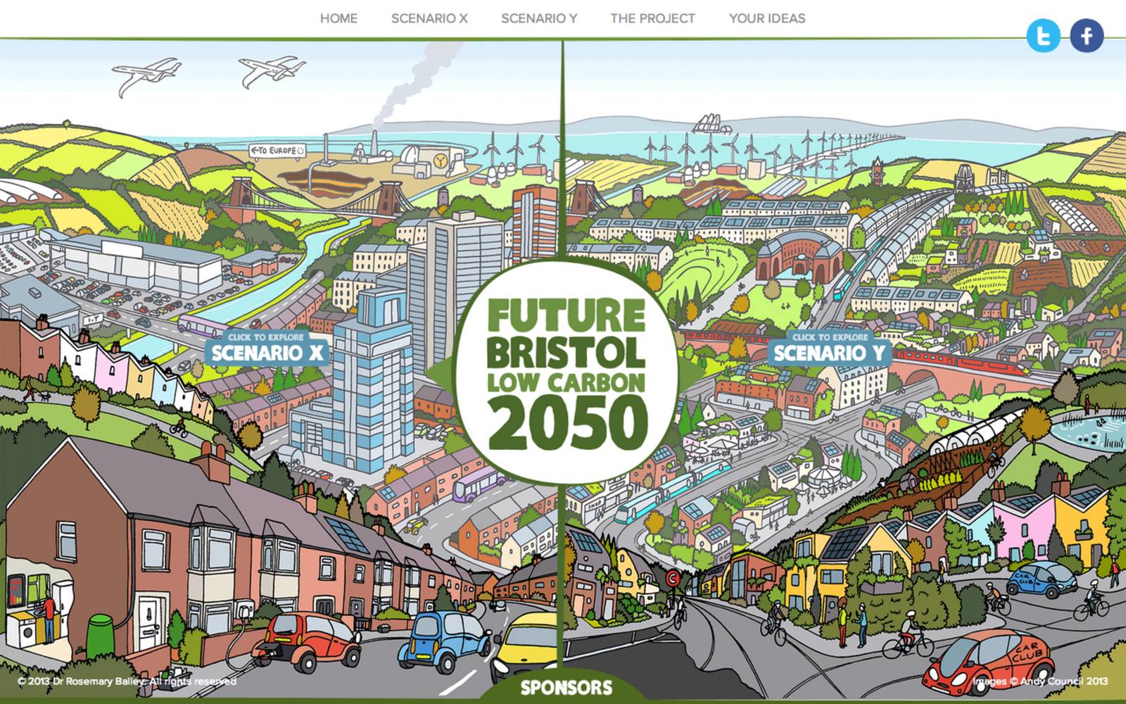 Future Bristol Low Carbon 2050